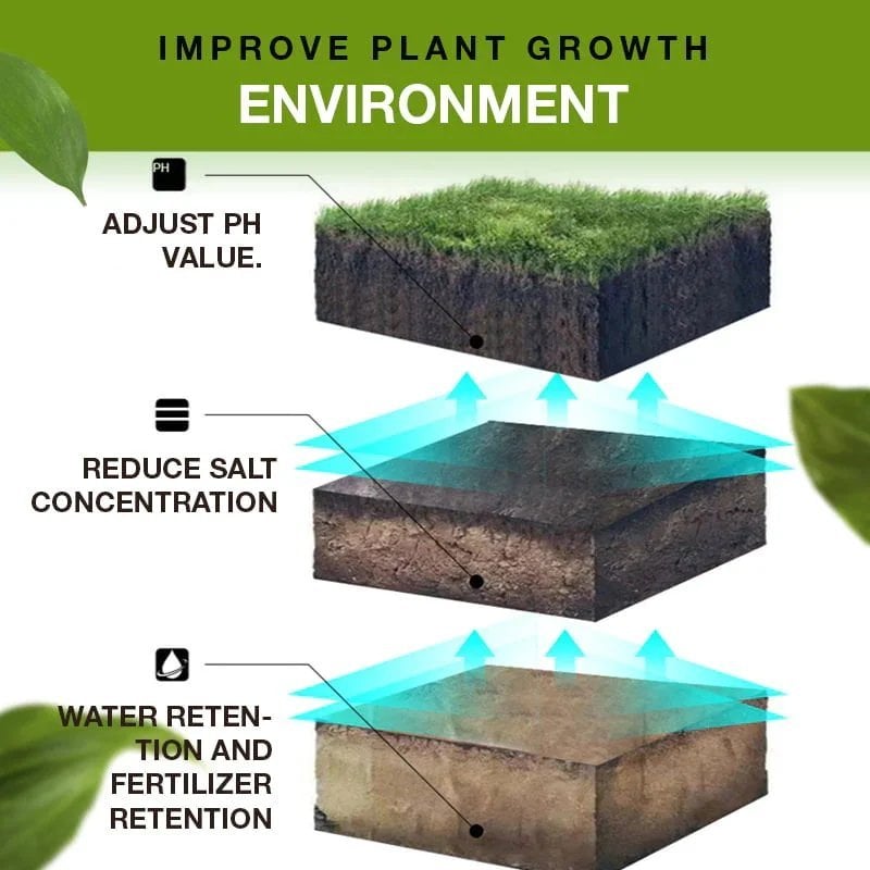🔥This week's hot sale🔥The treasure of soil revitalisation