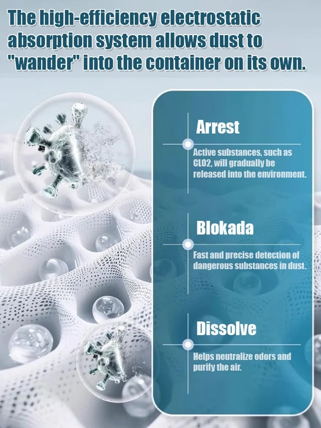 🔥Hot Sale🔥Multi-Functional Dust Removal Magic Box Household Cleaning Tool