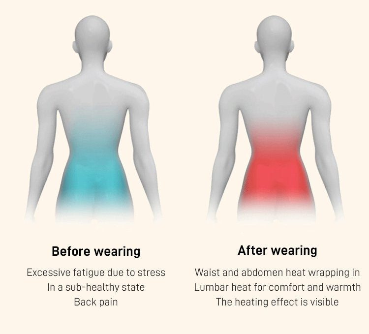 🔥This week's hot sale🔥Heat-retaining and warm double waist support and shaping vest